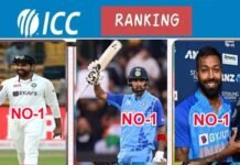 ICC Rankings: टीम इंडिया ने रचा इतिहास, क्रिकेट के तीनों फॉर्मेट में बनी नंबर-1 ICC-RANKING