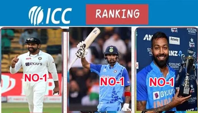 ICC-RANKING