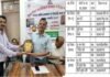 छात्र-छात्राओं एवं कला अध्यापकों की जिला स्तरीय प्रतियोगिता में कविता, सुकृति तथा सुमन, रिंकी ने मारी बाजी