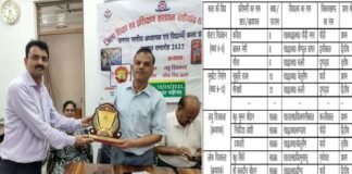 छात्र-छात्राओं एवं कला अध्यापकों की जिला स्तरीय प्रतियोगिता में कविता, सुकृति तथा सुमन, रिंकी ने मारी बाजी