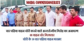 ऑन डिमांड लग्जरी कार चोरी करने वाले गिरोह का पर्दाफाश, 8 गिरफ्तार, 2.5 करोड़ कीमत की 10 गाड़ियां बरामद 8 arrested for stealing on demand luxury cars, 10 vehicles worth Rs 2.5 crore recovered