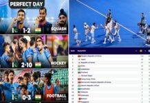 Asian Games 2023: भारत के लिए ऐतिहासिक रहा 7वां दिन, हॉकी में पाकिस्तान पर दर्ज की अब तक की सबसे बड़ी जीत, जानिए कितने पदकों के साथ अंक तालिका में किस स्थान पर है इंडिया