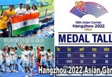 Asian Games 2023: एशियाई खेलों में भारत ने रचा इतिहास, अब तक का सर्वश्रेष्ठ प्रदर्शन, हॉकी के फाइनल में पहुंचा भारत, देखें कितने मेडल जीत चुके हैं हमारे खिलाड़ी Hangzhou 2022 Asian Games