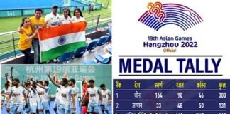 Asian Games 2023: एशियाई खेलों में भारत ने रचा इतिहास, अब तक का सर्वश्रेष्ठ प्रदर्शन, हॉकी के फाइनल में पहुंचा भारत, देखें कितने मेडल जीत चुके हैं हमारे खिलाड़ी Hangzhou 2022 Asian Games