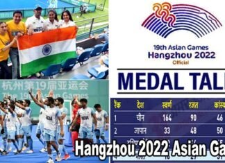 Asian Games 2023: एशियाई खेलों में भारत ने रचा इतिहास, अब तक का सर्वश्रेष्ठ प्रदर्शन, हॉकी के फाइनल में पहुंचा भारत, देखें कितने मेडल जीत चुके हैं हमारे खिलाड़ी Hangzhou 2022 Asian Games