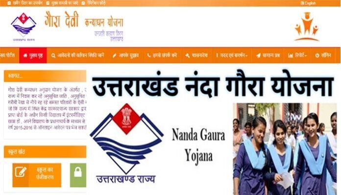 Nanda-Gaura-Scheme Nanda Gaura Scheme