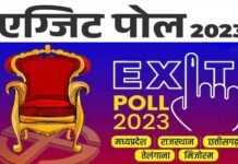 Exit Poll 2023: टुडेज चाणक्या समेत इन एजेंसियों ने पांच राज्यों के एग्जिट पोल किये जारी, देखें कहाँ किसकी बनती दिख रही है सरकार