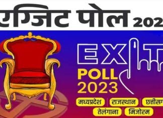 Exit Poll 2023: टुडेज चाणक्या समेत इन एजेंसियों ने पांच राज्यों के एग्जिट पोल किये जारी, देखें कहाँ किसकी बनती दिख रही है सरकार