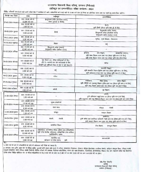 Uttarakhand-Board-Exam-2024-date-sheet