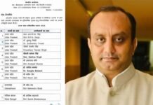 बीजेपी ने राज्यसभा चुनाव के लिए उम्मीदवारों की लिस्ट की जारी, उत्तराखंड से किसे बनाया प्रत्याशी? देखें पूरी लिस्ट BJP candidates for Rajya Sabha elections