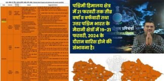 मौसम ने फिर ली करवट, उत्तराखंड में बारिश और बर्फबारी का अलर्ट जारी, दिल्ली-एनसीआर में भी अगले दो-तीन दिन बारिश की संभावना weather alert