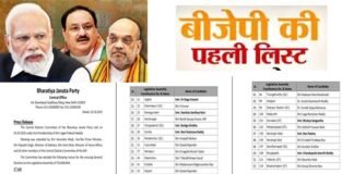 बीजेपी ने 195 उम्मीदवारों की पहली लिस्ट की जारी, दिल्ली में किन चेहरों पर लगाया दांव, किसका कटा टिकट ?