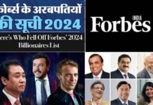 फोर्ब्स ने दुनिया के अरबपतियों की सूची की जारी, जानिये भारत के 10 सबसे अमीर व्यक्तियों के नाम एवं कुल संपति List of billionaires of the world