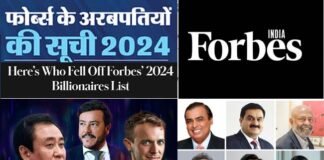 फोर्ब्स ने दुनिया के अरबपतियों की सूची की जारी, जानिये भारत के 10 सबसे अमीर व्यक्तियों के नाम एवं कुल संपति List of billionaires of the world