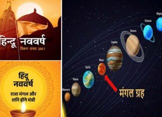 बसन्तीय नवरात्रि पर विशेष: इस वर्ष नवरात्रि में बन रहे हैं अद्भुत योग, सौरमंडल के सेनापति मंगल, होंगे हिन्दू नवर्ष के राजा, मंत्री होंगे शनिदेव Mars will be the king of the new year