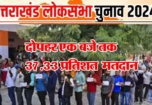 Lok Sabha Election 2024: उत्तराखंड में दोपहर एक बजे तक 37.33 फीसदी मतदान, जानिए कहाँ कितनी हुयी वोटिंग