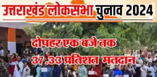 Lok Sabha Election 2024: उत्तराखंड में दोपहर एक बजे तक 37.33 फीसदी मतदान, जानिए कहाँ कितनी हुयी वोटिंग