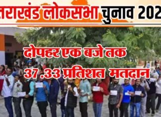 Lok Sabha Election 2024: उत्तराखंड में दोपहर एक बजे तक 37.33 फीसदी मतदान, जानिए कहाँ कितनी हुयी वोटिंग