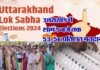 उत्तराखंड में शाम पांच बजे तक 53.56 फीसदी मतदान, जानें कहाँ हुई कितनी वोटिंग