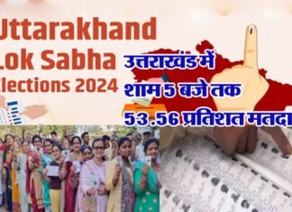 उत्तराखंड में शाम पांच बजे तक 53.56 फीसदी मतदान, जानें कहाँ हुई कितनी वोटिंग