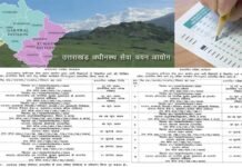 उत्तराखंड में सहायक अध्यापक एलटी समेत समूह-ग की इन 9 भर्तियों का कैलेंडर जारी, देखें कब से कब तक होंगी परीक्षाएं uksssc-exam-2024