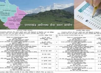 उत्तराखंड में सहायक अध्यापक एलटी समेत समूह-ग की इन 9 भर्तियों का कैलेंडर जारी, देखें कब से कब तक होंगी परीक्षाएं uksssc-exam-2024