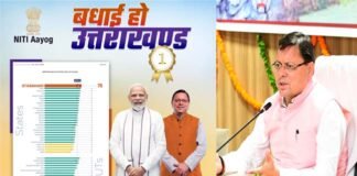 उत्तराखंड के नाम एक और कीर्तिमान, नीति आयोग की SDG रिपोर्ट में देश में प्रथम स्थान, देखें कौन सा राज्य रहा फिसड्डी ? सीएम धामी ने प्रदेशवासियों को दी बधाई NITI Aayog SDG Report