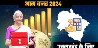 Budget 2024: केंद्रीय आम बजट में उत्तराखंड को भी मिला स्पेशल सहायता पैकेज, बजट में क्या सस्ता हुआ, क्या महंगा? देखें पूरी लिस्ट