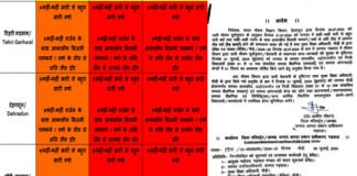 उत्तराखंड में अगले दो दिन भारी बारिश का रेड अलर्ट, पौड़ी समेत इन जिलों में 31 जुलाई को बंद रहेंगे सभी स्कूल Red alert for
