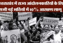 उत्तराखंड में राज्य आंदोलनकारियों के क्षैतिज आरक्षण की अधिसूचना जारी, सभी नई भर्तियों में 10% आरक्षण लागू 10% reservation implemented in all new recruitments for state agitators in Uttarakhand