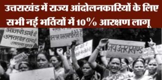 उत्तराखंड में राज्य आंदोलनकारियों के क्षैतिज आरक्षण की अधिसूचना जारी, सभी नई भर्तियों में 10% आरक्षण लागू 10% reservation implemented in all new recruitments for state agitators in Uttarakhand