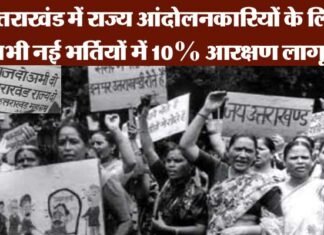 उत्तराखंड में राज्य आंदोलनकारियों के क्षैतिज आरक्षण की अधिसूचना जारी, सभी नई भर्तियों में 10% आरक्षण लागू 10% reservation implemented in all new recruitments for state agitators in Uttarakhand