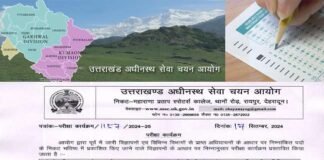 उत्तराखंड में समूह-ग के 4873 पदों पर भर्ती का संशोधित कैलेंडर जारी, यहाँ देखें किन विभागों में कब होगी भर्ती परीक्षा ? uksssc recruitment exam in uttarakhand