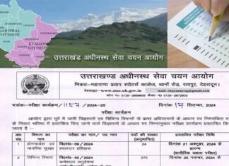 उत्तराखंड में समूह-ग के 4873 पदों पर भर्ती का संशोधित कैलेंडर जारी, यहाँ देखें किन विभागों में कब होगी भर्ती परीक्षा ? uksssc recruitment exam in uttarakhand
