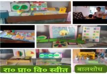 प्राथमिक विद्यालय स्वीत में विद्यालय स्तरीय बाल शोध मेले का आयोजन