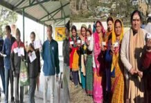 केदारनाथ विधानसभा उपचुनाव के लिए वोटिंग जारी, दोपहर 1 बजे तक कितने प्रतिशत हुआ मतदान देखें Kedarnath assembly by-election