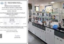 देहरादून स्थित खाद्य संरक्षा एवं औषधि प्रशासन विभाग की लैब को मिला NABL सर्टिफिकेट, पूरी दुनिया में मान्य होगी जांच रिपोर्ट NABL certificate