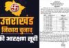 उत्तराखंड निकाय चुनाव को लेकर आरक्षण सूची जारी, कौन सीट है सामान्य और कौन सी आरक्षित देखें लिस्ट Uttarakhand local body elections