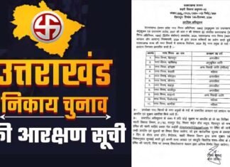उत्तराखंड निकाय चुनाव को लेकर आरक्षण सूची जारी, कौन सीट है सामान्य और कौन सी आरक्षित देखें लिस्ट Uttarakhand local body elections