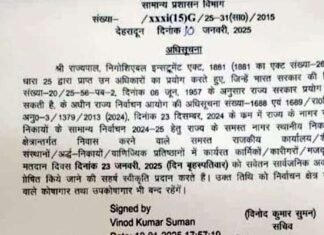 उत्तराखंड में 23 जनवरी को रहेगा सार्वजनिक अवकाश 23 january public holiday in uttarakhand