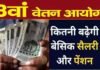 8th Pay Commission: 8वें वेतन आयोग के गठन को केंद्र सरकार की मंजूरी, जानें कब से होगा लागू, कितनी बढ़ेगी सैलरी?