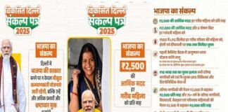 Delhi election: दिल्ली चुनाव के लिए भाजपा ने संकल्प पत्र किया जारी, महिलाओं को हर महीने 2500 रुपये, मुफ्त बिजली-पानी, होली-दिवाली पर फ्री सिलेंडर, और भी कई एलान BJP manifesto for Delhi elections