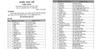 दिल्ली विधानसभा चुनाव के लिए बीजेपी ने 29 उम्मीदवारों की पहली सूची की जारी, देखें कौन कहां से लड़ेगा चुनाव Delhi Assembly elections bjp candidate list
