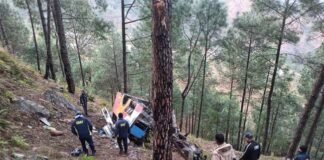 पौड़ी गढ़वाल में दर्दनाक हादसा, सवारियों से भरी बस खाई में गिरी, 6 लोगों की मौत 22 घायल