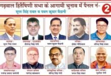 गढ़वाल हितैषिणी सभा” के चुनाव संपन्न, पैनल न. 2 ने किया क्लीन स्वीप, सूरत सिंह रावत बने अध्यक्ष, महासचिव पवन मैठाणी, देखें पूरी लिस्ट