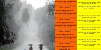 उत्तराखंड के इन जिलों में आज भी तेज बारिश के साथ ओलावृष्टि का अलर्ट जारी rain and hailstorm alert issued in Uttarakhand