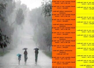 उत्तराखंड के इन जिलों में आज भी तेज बारिश के साथ ओलावृष्टि का अलर्ट जारी rain and hailstorm alert issued in Uttarakhand