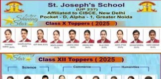 ICSE-ISC Results 2025: सेंट जोसेफ स्कूल ग्रेटर नोएडा में 12वीं में शाश्वत तथा 10वीं में वैश्नवी ने किया स्कूल टॉप, यहाँ देखें टॉपर्स की लिस्ट