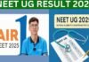 NEET UG 2025 में राजस्थान के महेश ने किया टॉप, 12 लाख से ज्यादा हुए क्वालीफाई, कटऑफ में आई गिरावट, 144 नंबर वाले कैंडिडेट भी काउंसलिंग के लिए पात्र, देखें 10 टॉपर्स के नाम NEET UG 2025 result, Mahesh from Rajasthan tops, 12.36 lakh qualify