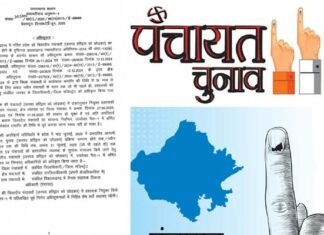 उत्तराखंड में फिर टले पंचायत चुनाव, त्रिस्तरीय पंचायतों में तैनात प्रशासकों का बढ़ाया कार्यकाल, प्रशासनिक व्यवस्था को सौंपी गई जिम्मेदारी uttarakhand panchayat elections